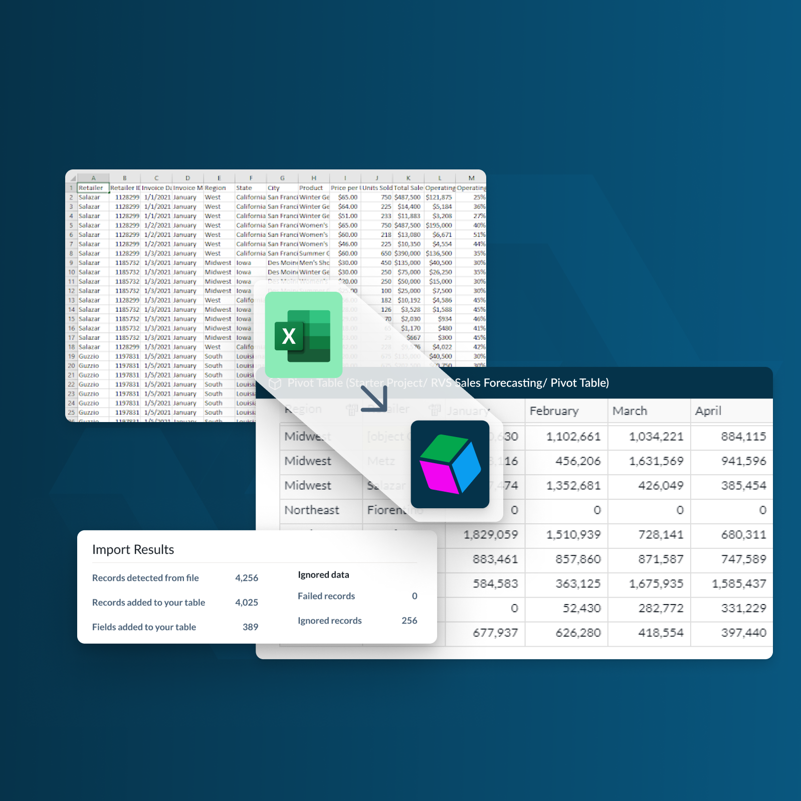 From Spreadsheet to MultiDimensional Model in 3 Easy Steps